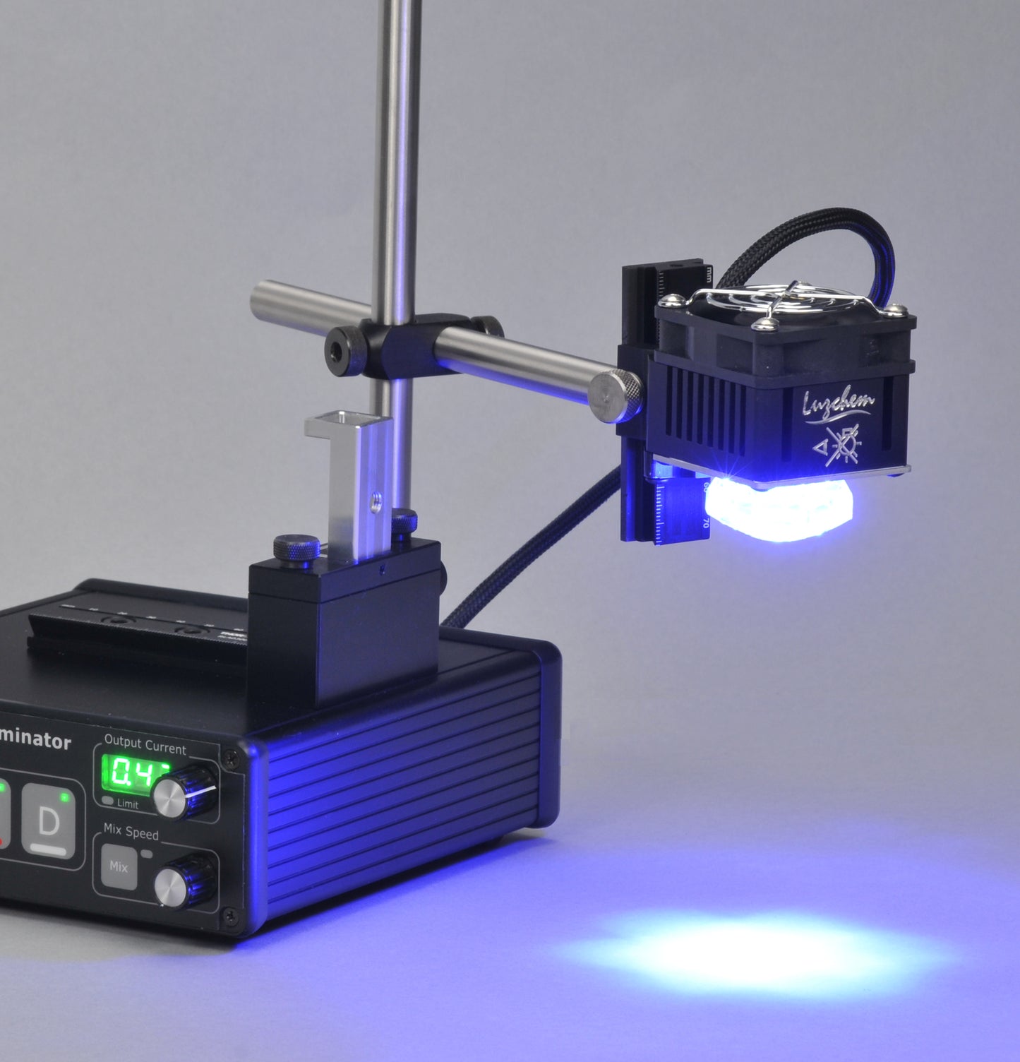 LED Illuminator Accessories