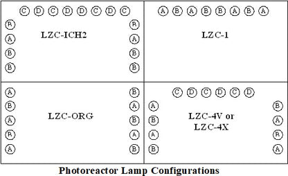 ICH Photoreactors